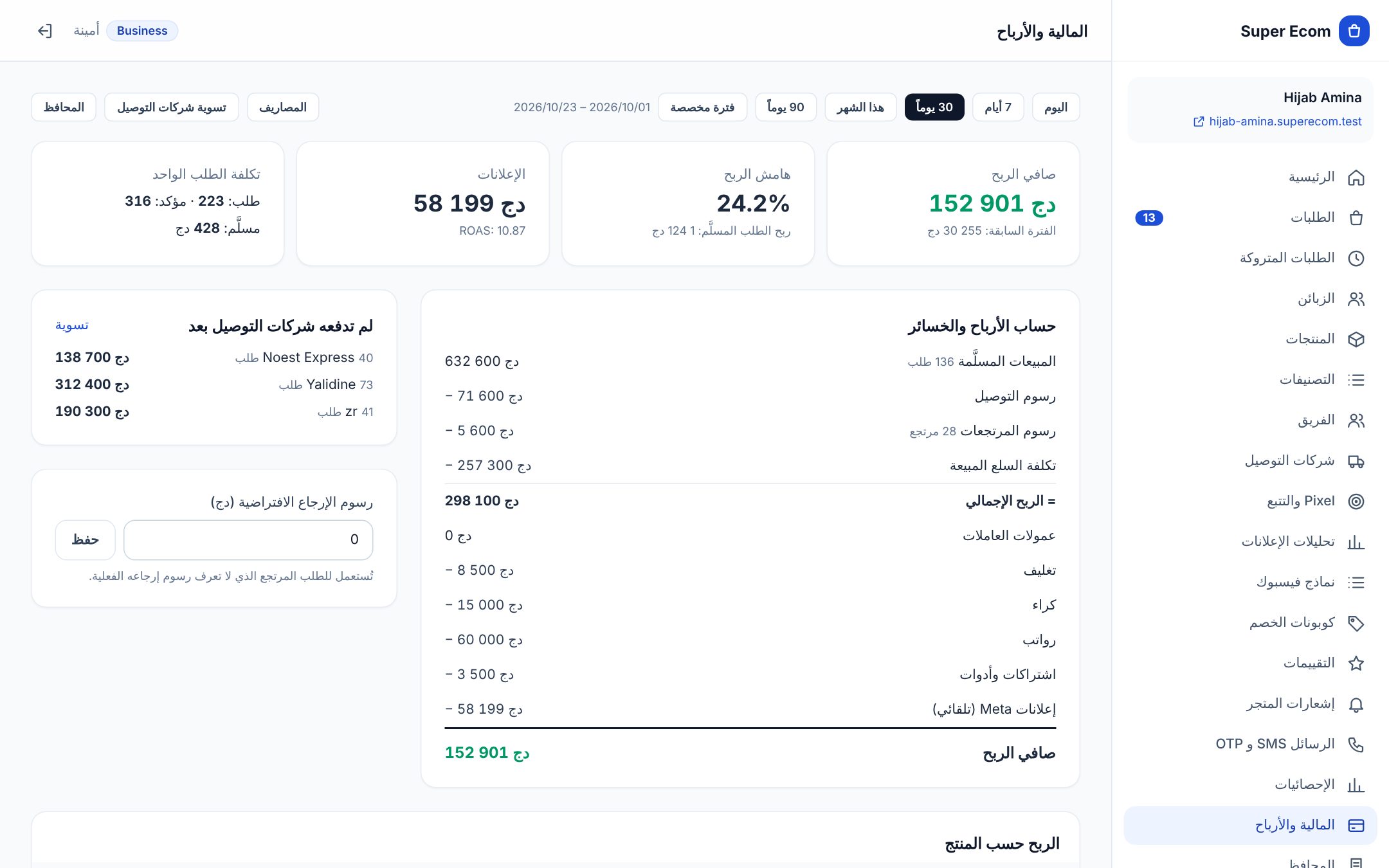 حساب الأرباح والخسائر الحقيقي